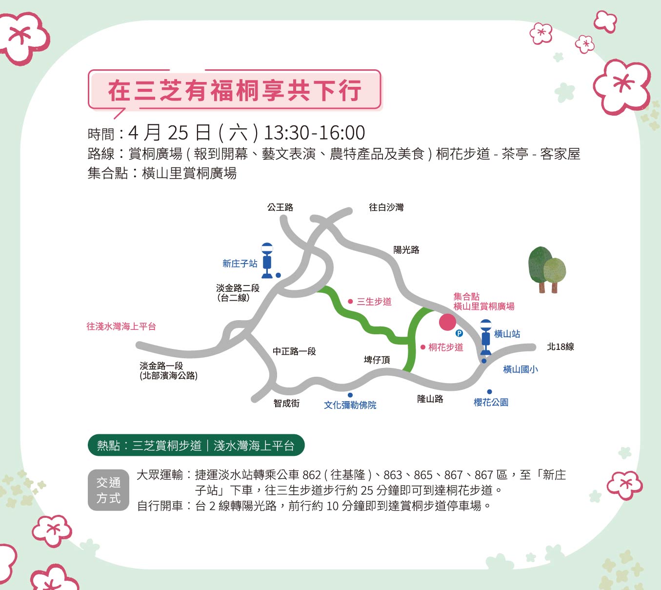 (Image)路線圖