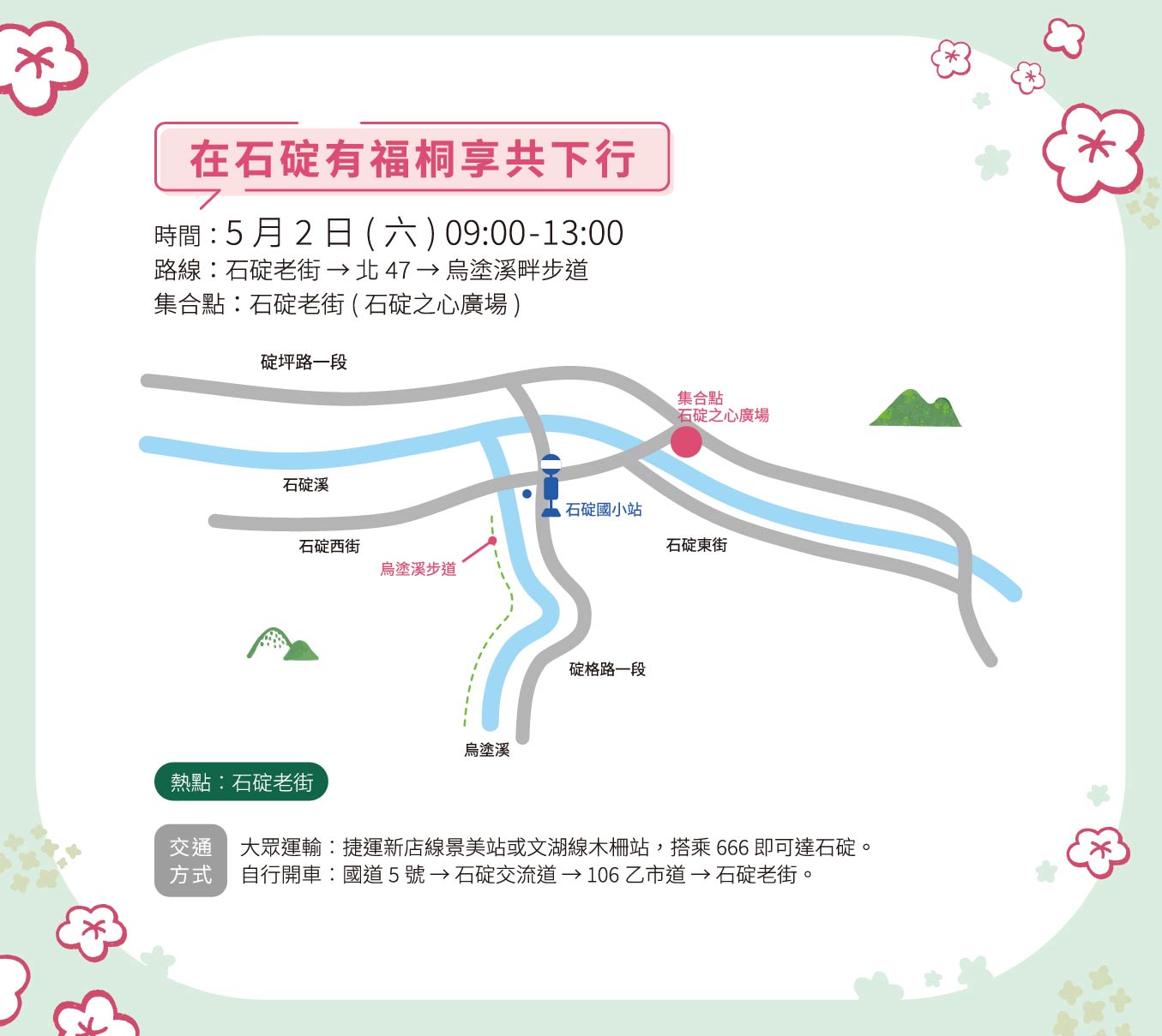 (Image)路線圖