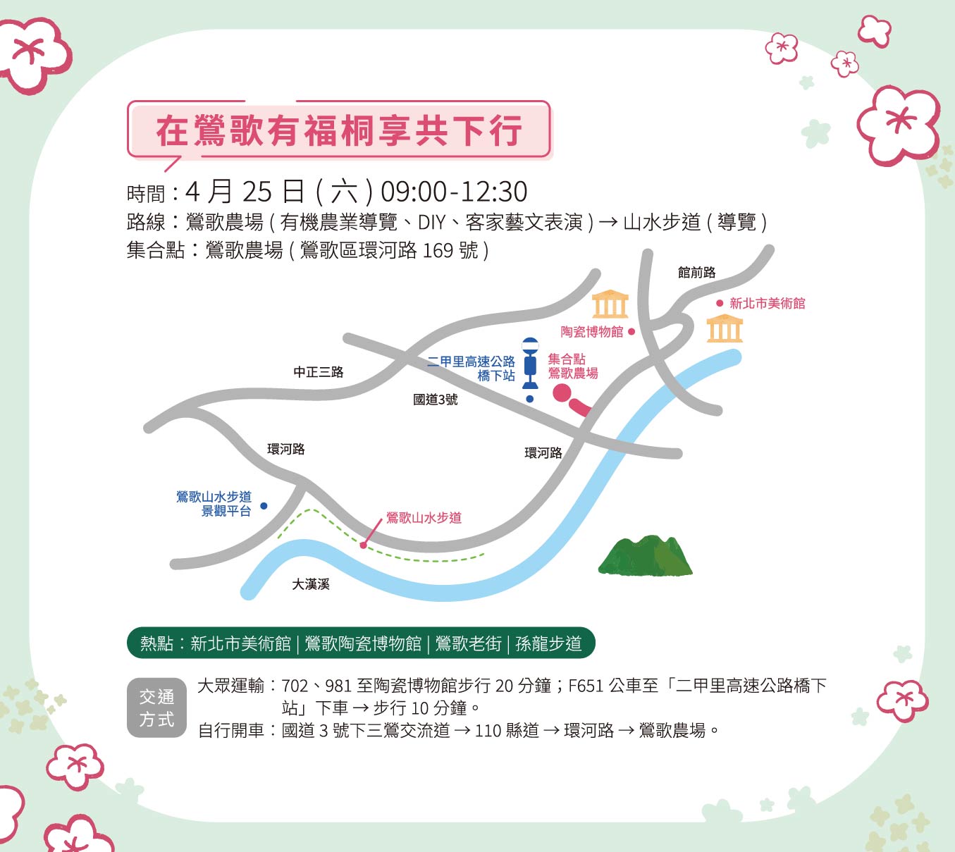(Image)路線圖